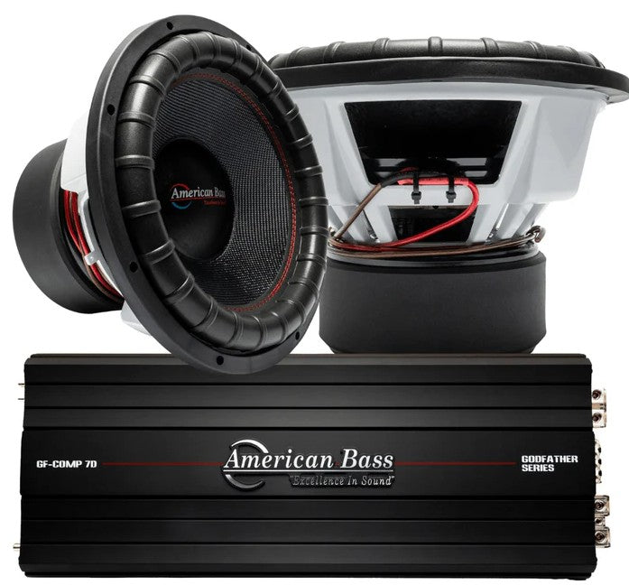 How to Match Your Amplifier and Subwoofer for Maximum Performance - American Bass Audio