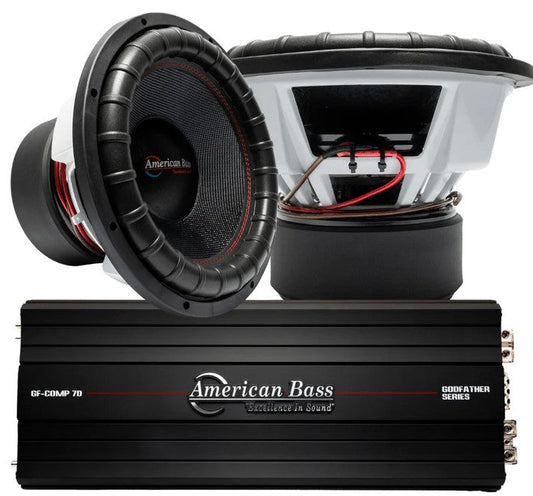 How to Match Your Amplifier and Subwoofer for Maximum Performance - American Bass Audio