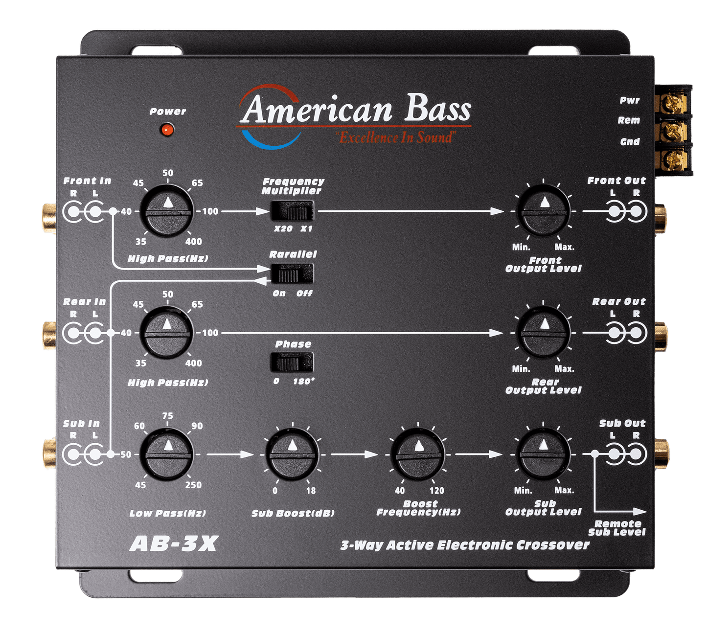 AB - 3X Crossover - American Bass Audio