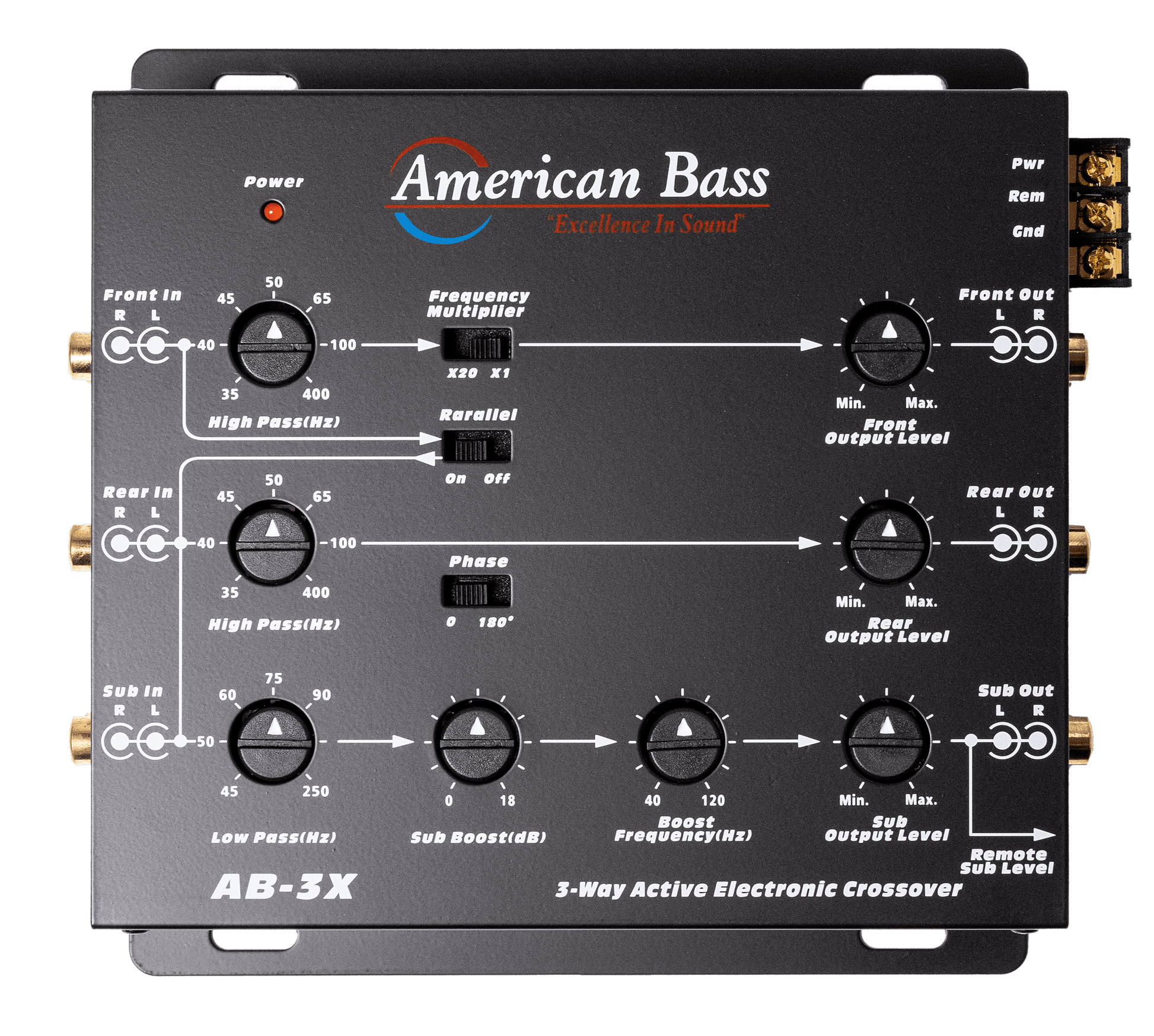 AB - 3X Crossover - American Bass Audio