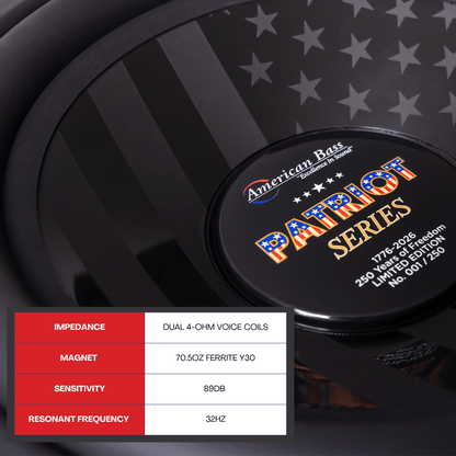 Patriot Series Limited 250 Edition Subwoofer - American Bass Audio